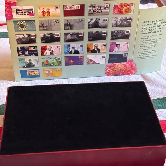 2020 OFFICIAL FIRST DAY COVER (OFDC) Collection of STAMPS NEW IN BOX See PICS - Picture 7 of 7